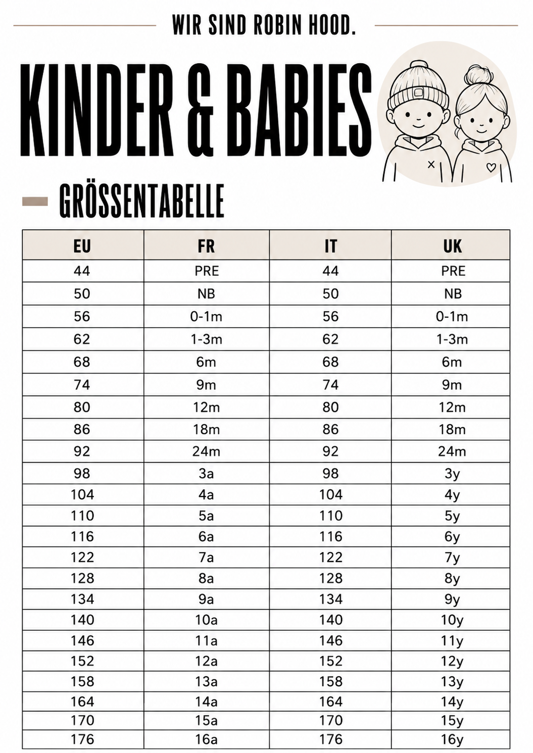 Größentabelle HOOD. Kids Hoodie WASSERFREUNDE